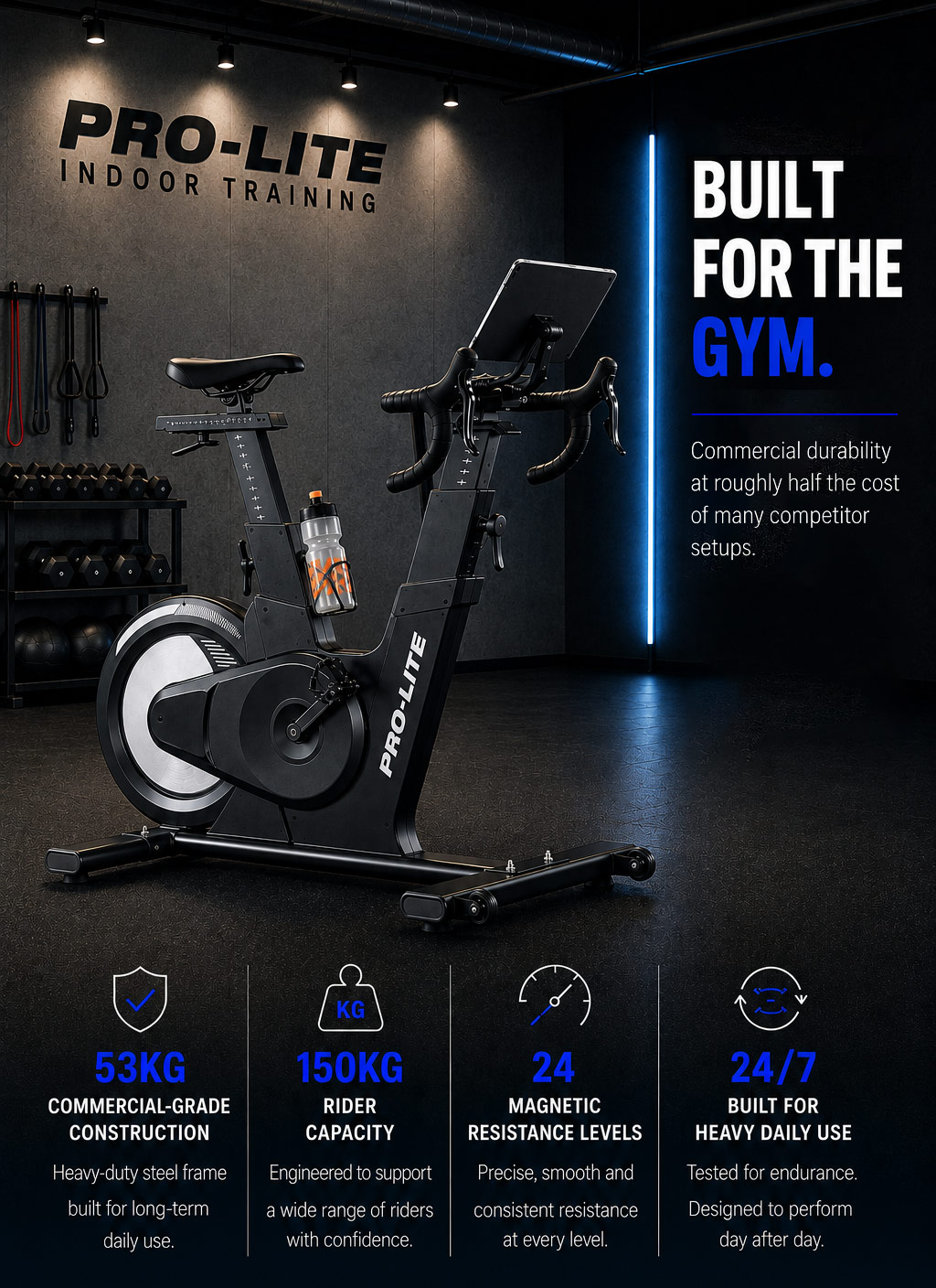 Ergonomic Customization