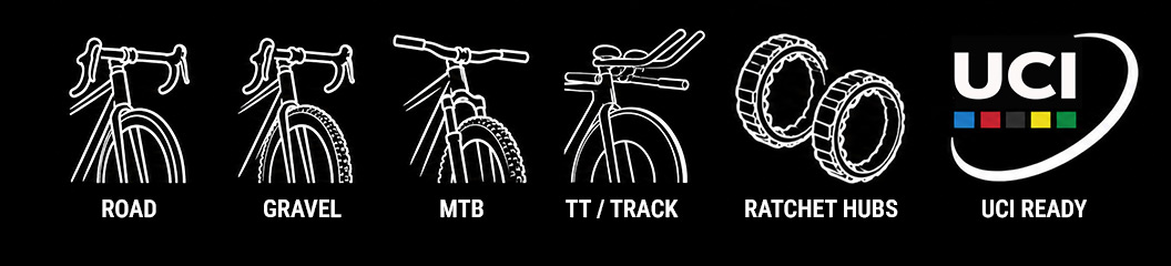 Wheels Icons Mobile
